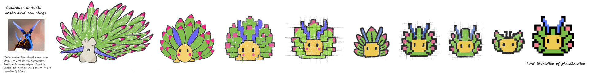 Pixel art character grid