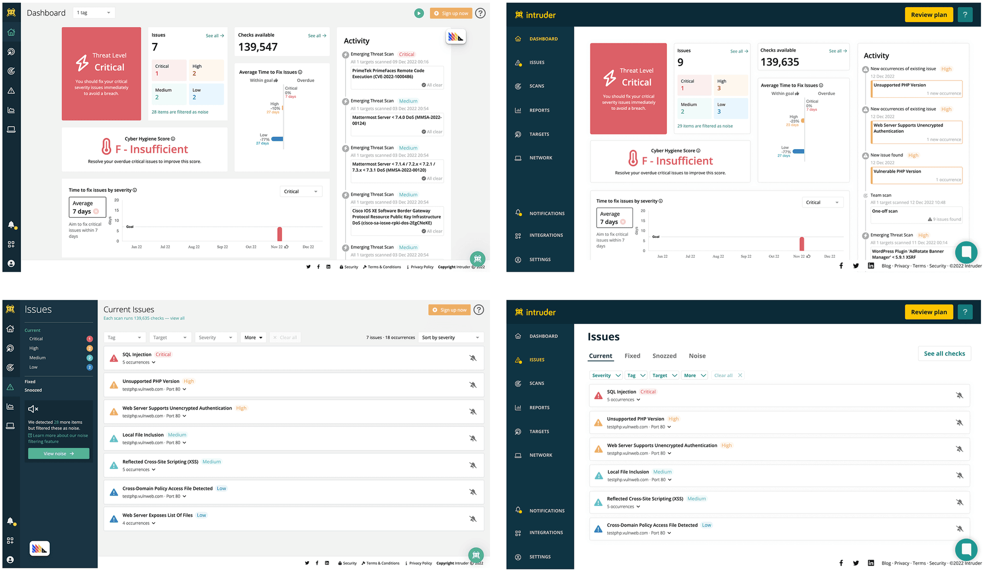 Design iterations