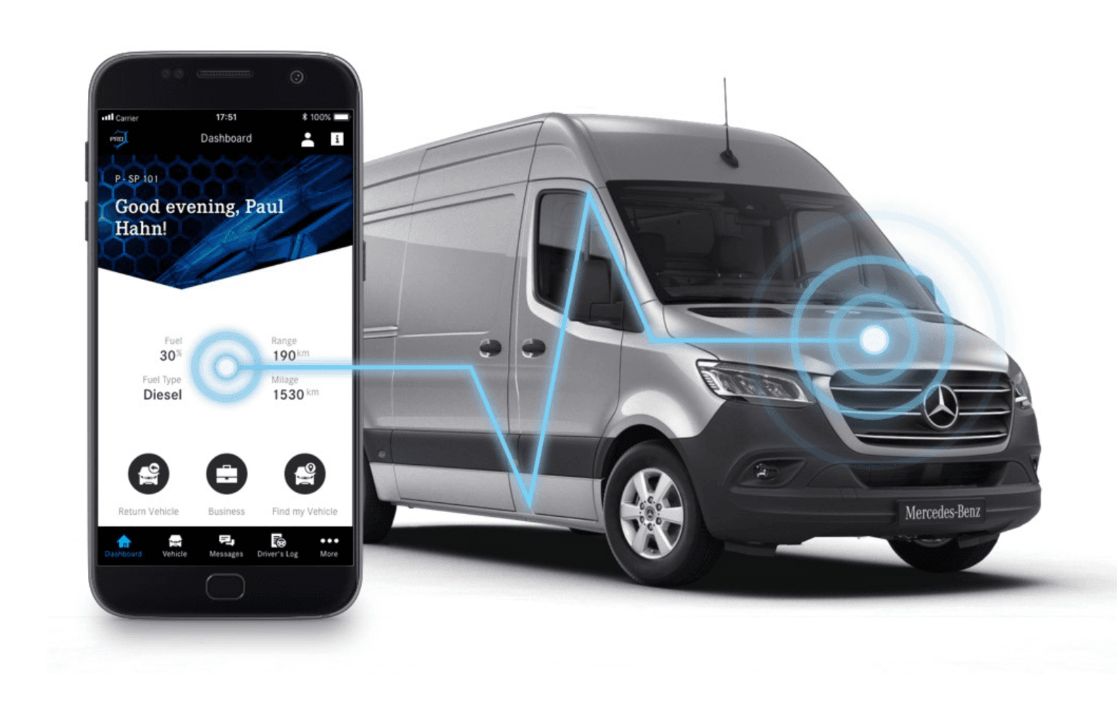 Daimler: Mercedes PRO Vans — image 9