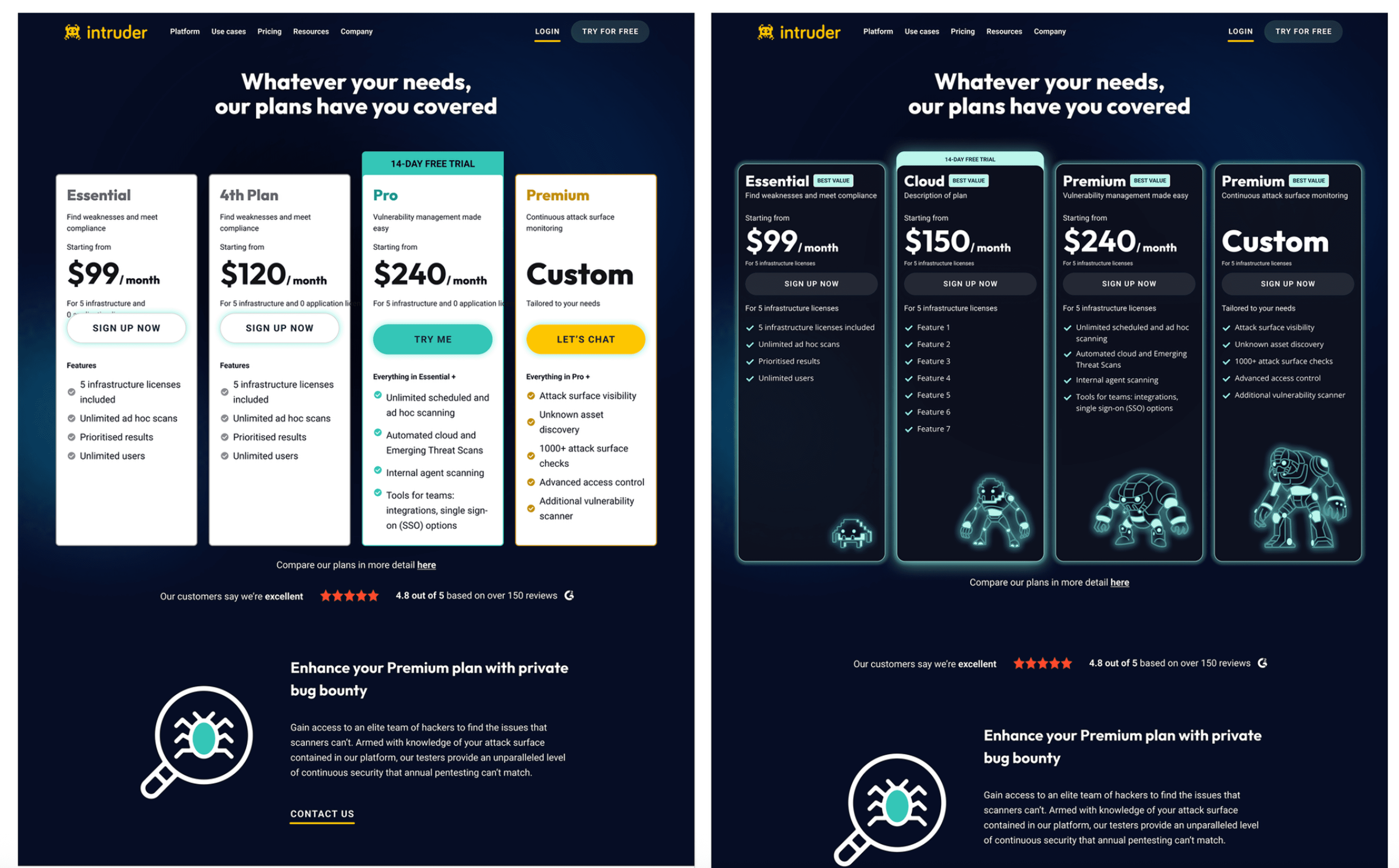 Pricing page before and after redesign