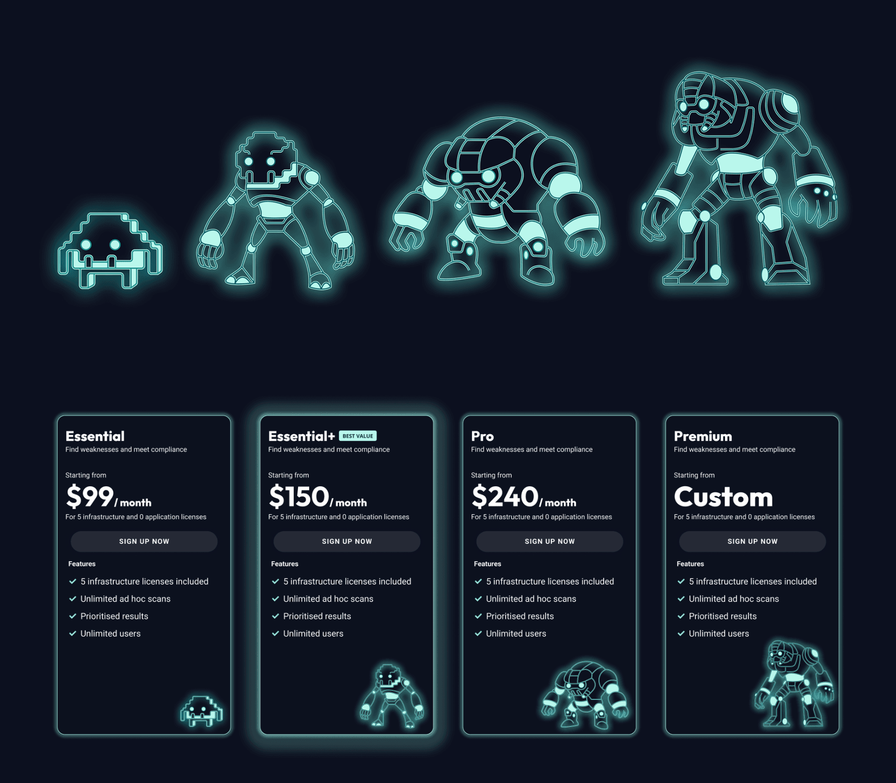 Big Daddy evolution final designs