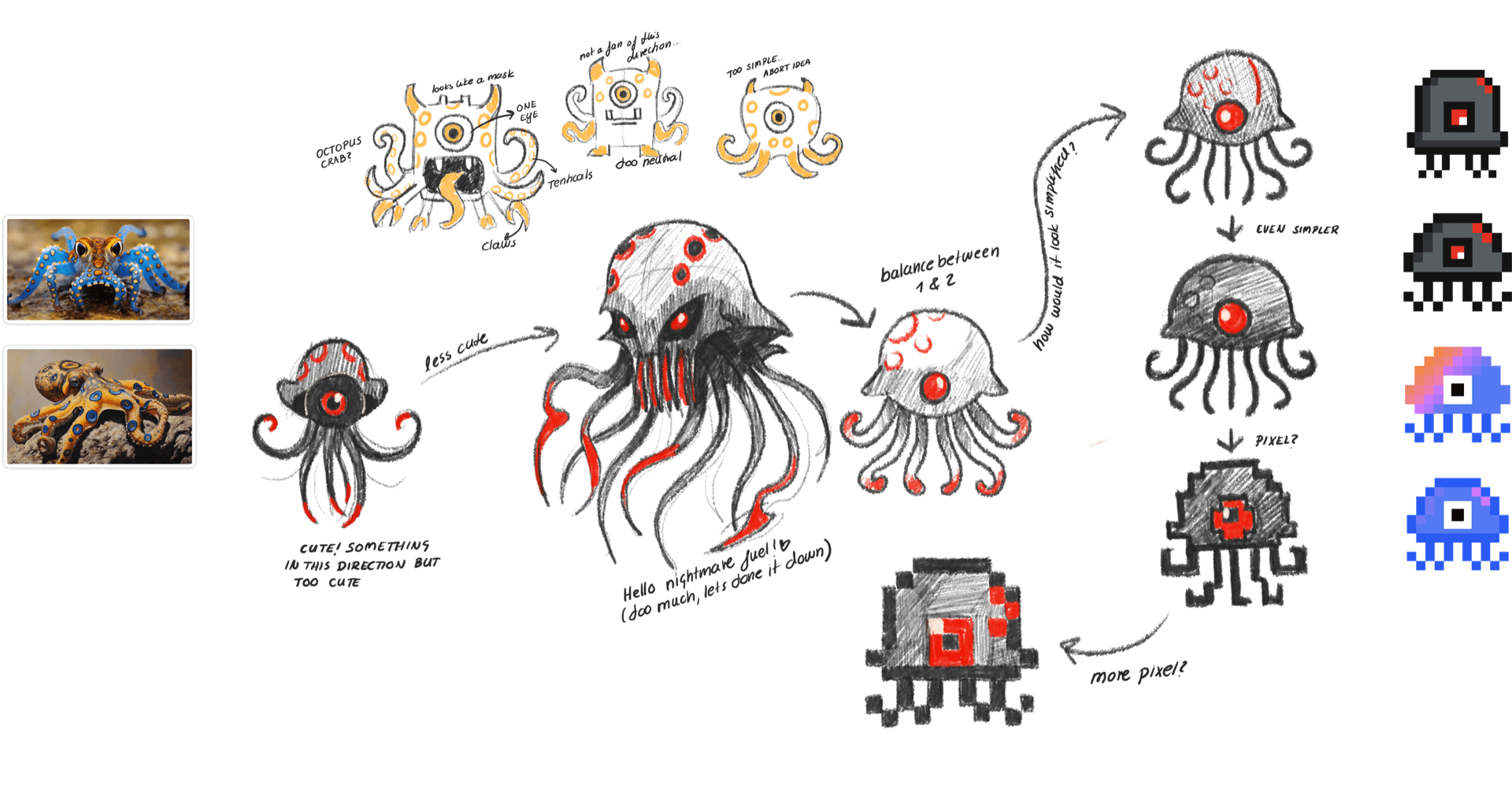 Character variants and expressions