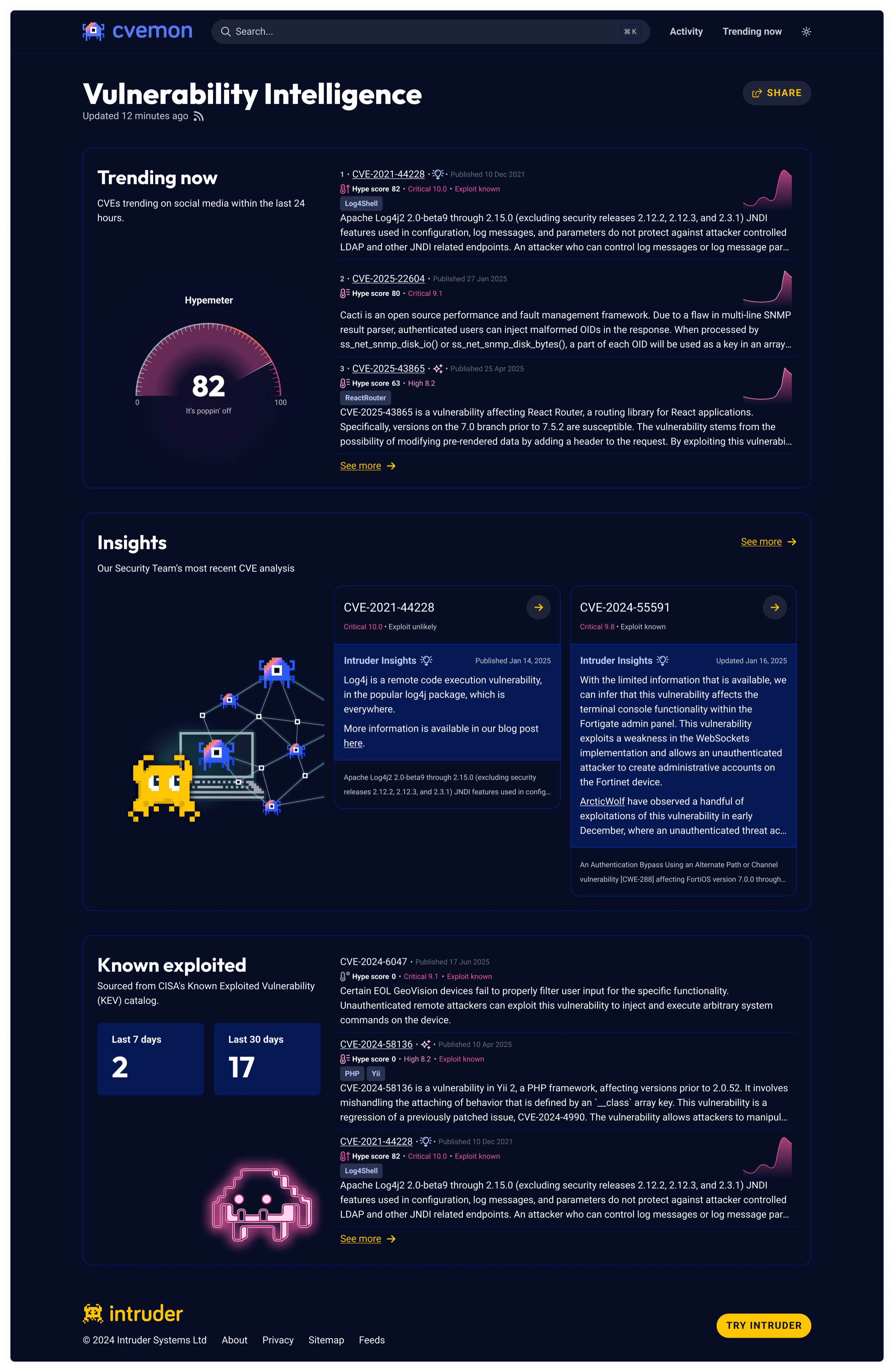 CVEMON brand identity conclusion