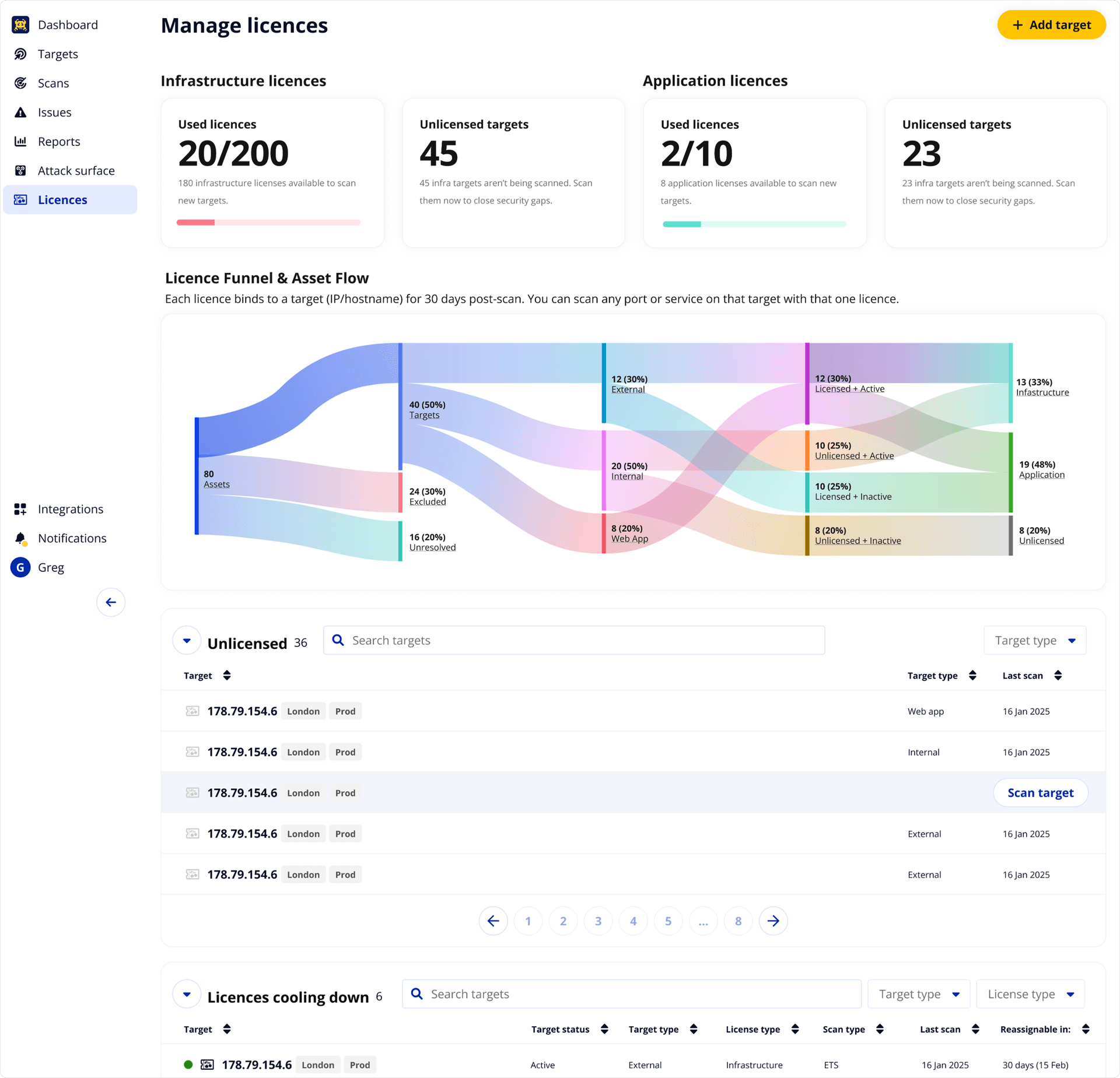 License page — after redesign