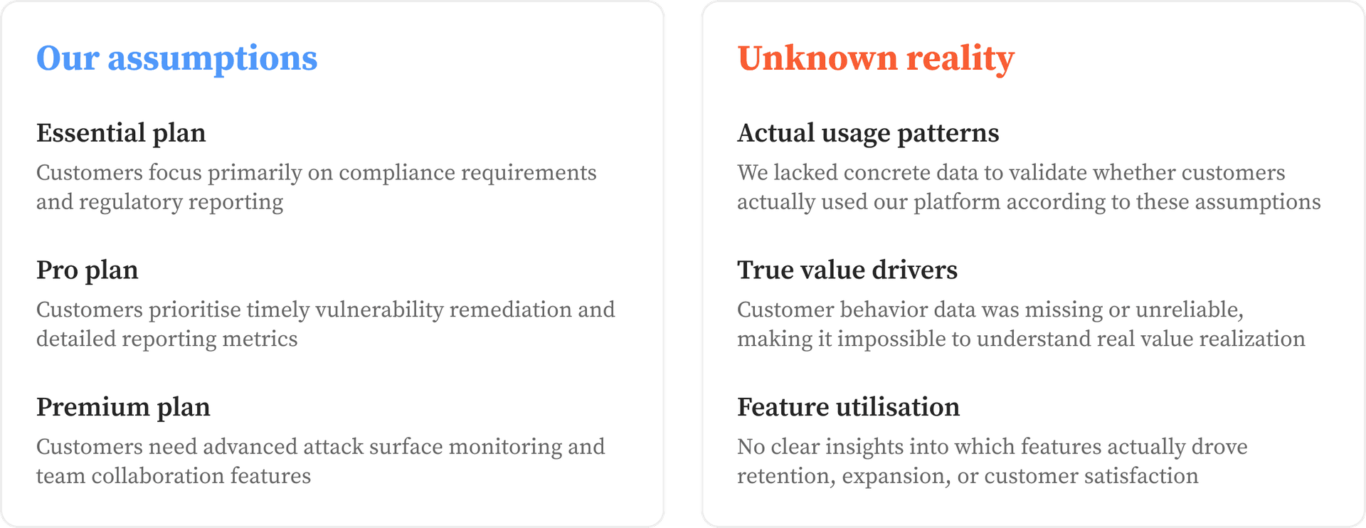 Assumptions vs. Reality