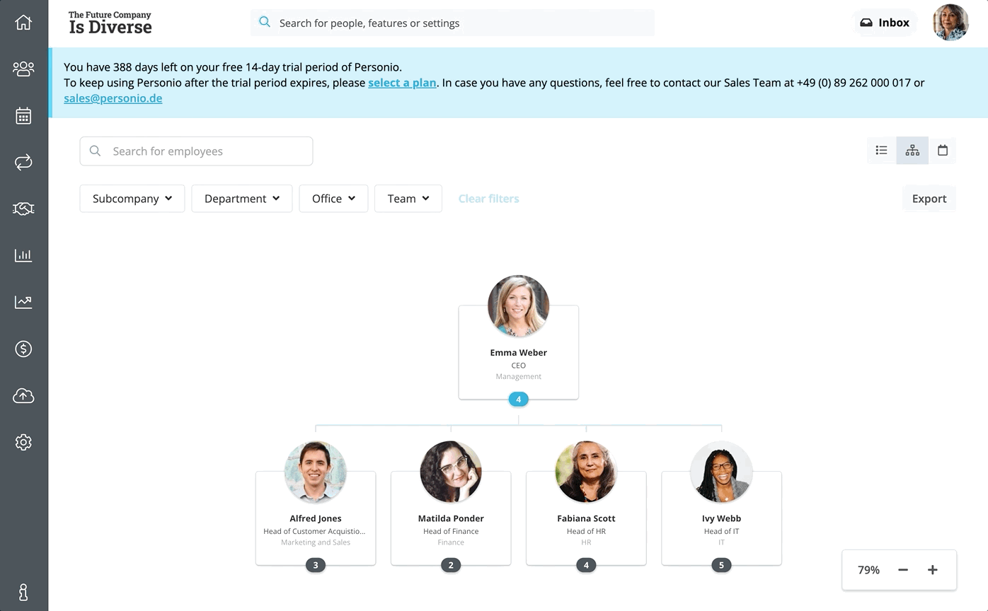 Redesigned org chart demo